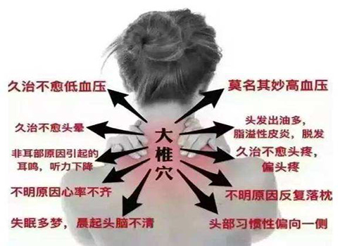 千萬別把“富貴包”當成富貴