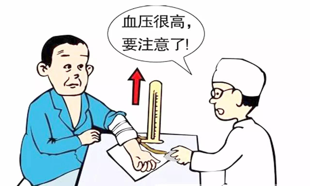 您對高血壓了解多少，一起看下吧！