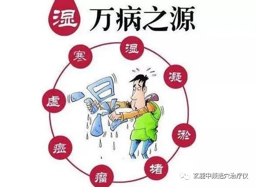 濕氣，影響你的壽命！文章不長(zhǎng)，但很受用，一定要看！